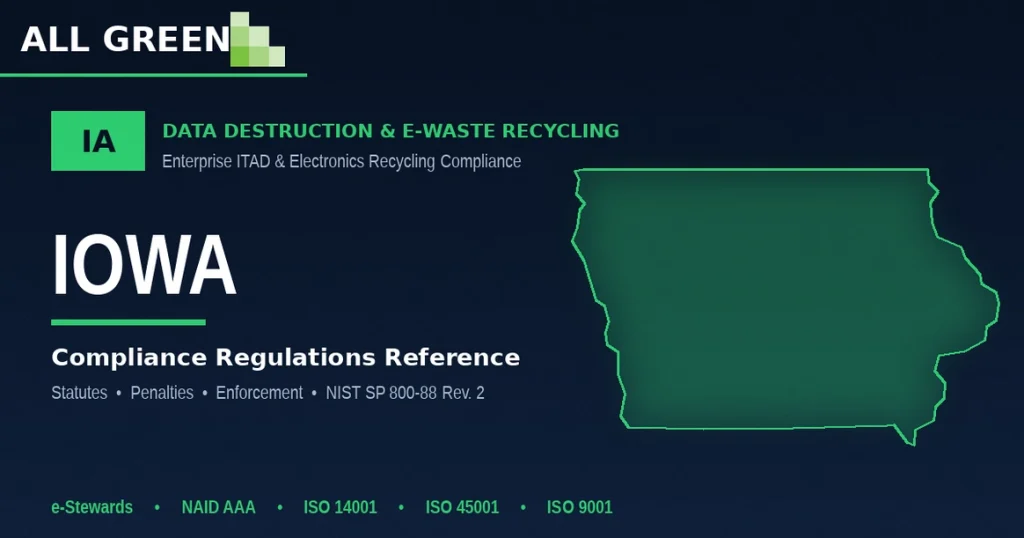 Iowa Data Destruction &Amp;Amp; E-Waste Recycling Compliance Regulations